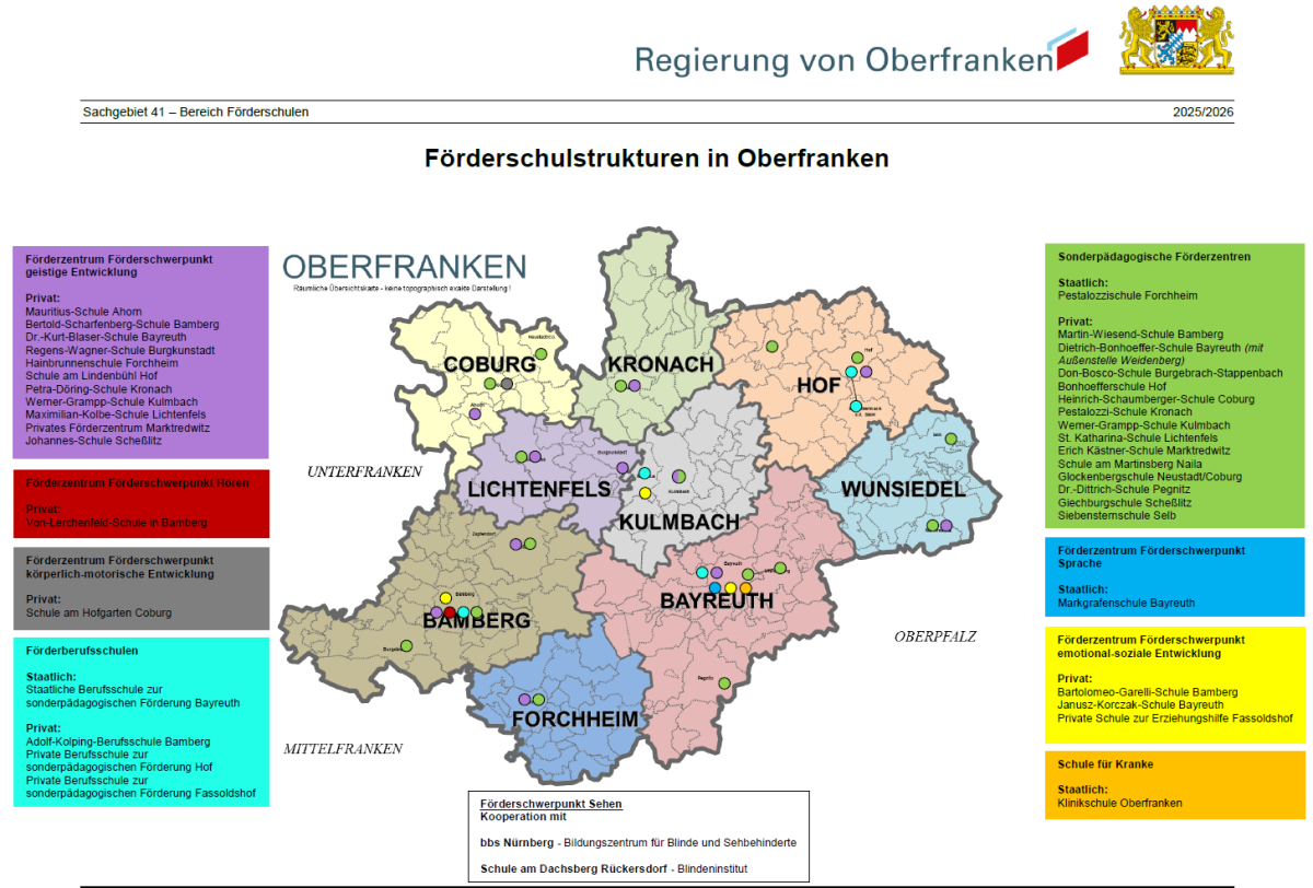 Förderschulstrukturen Oberfranken 2025/2026